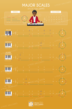 Load image into Gallery viewer, 25 Music Wallcharts