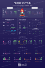 Load image into Gallery viewer, 25 Music Wallcharts