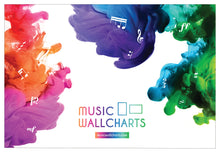 Load image into Gallery viewer, Music Wallcharts Giftcards
